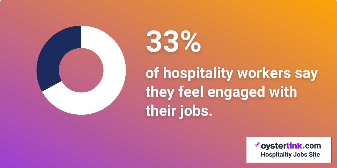 hospitality employee engagement level